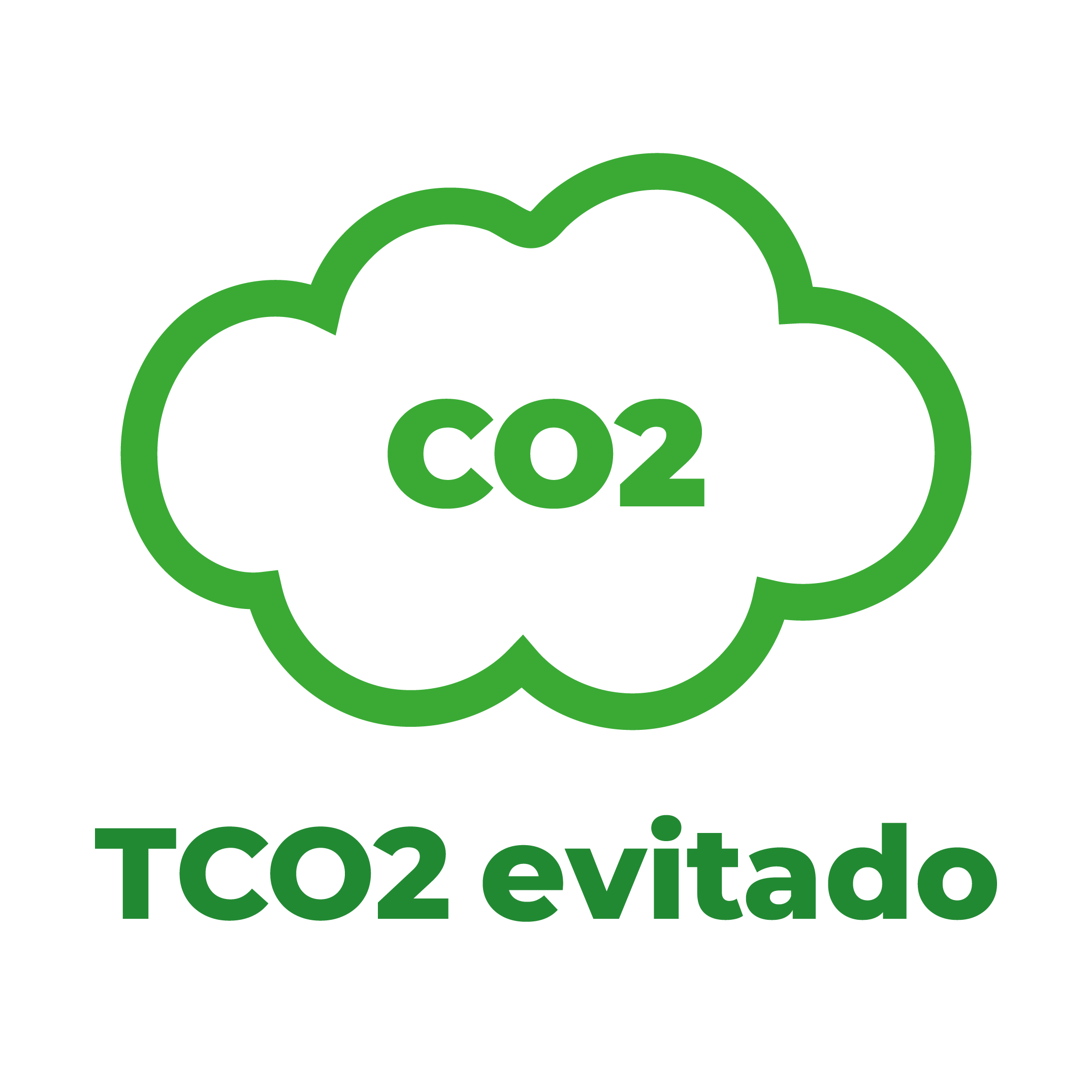 CO₂ Evitado